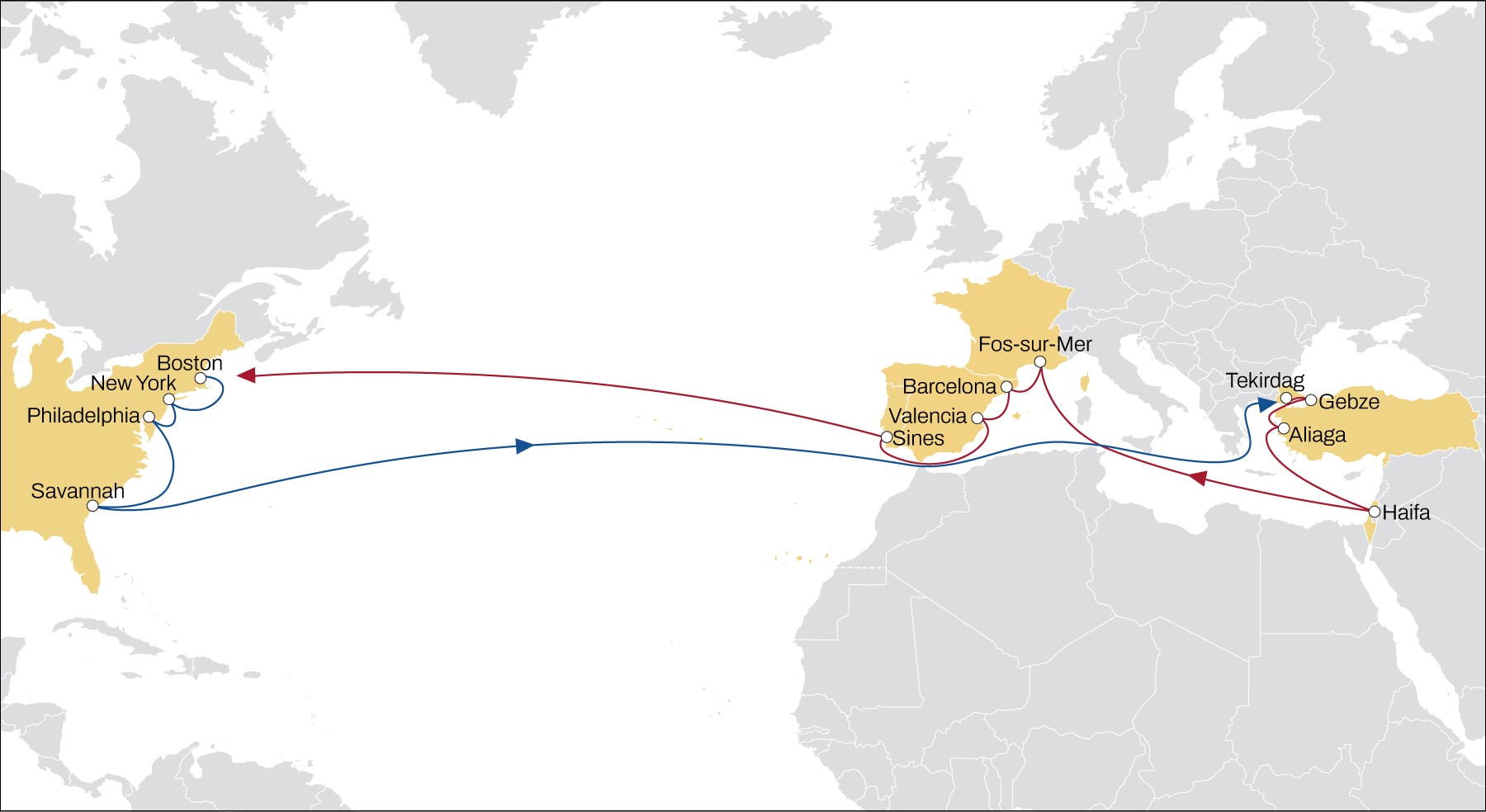 EMUSA Service Offers Med Port Calls In Barcelona And Fos-Sur-Mer